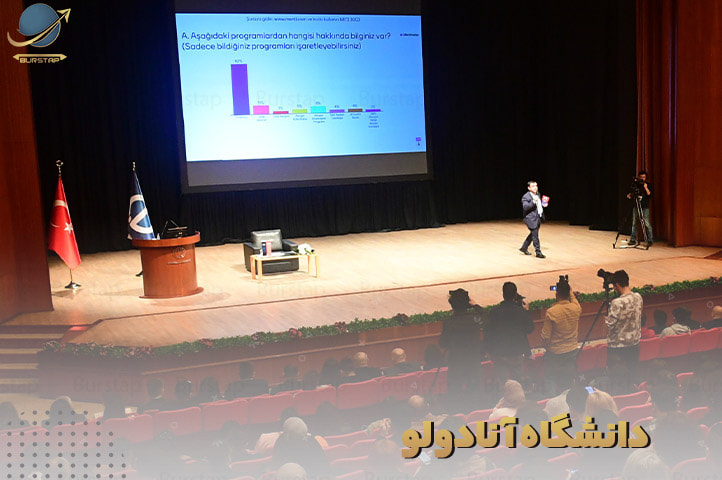 دانشگاه آنادولو